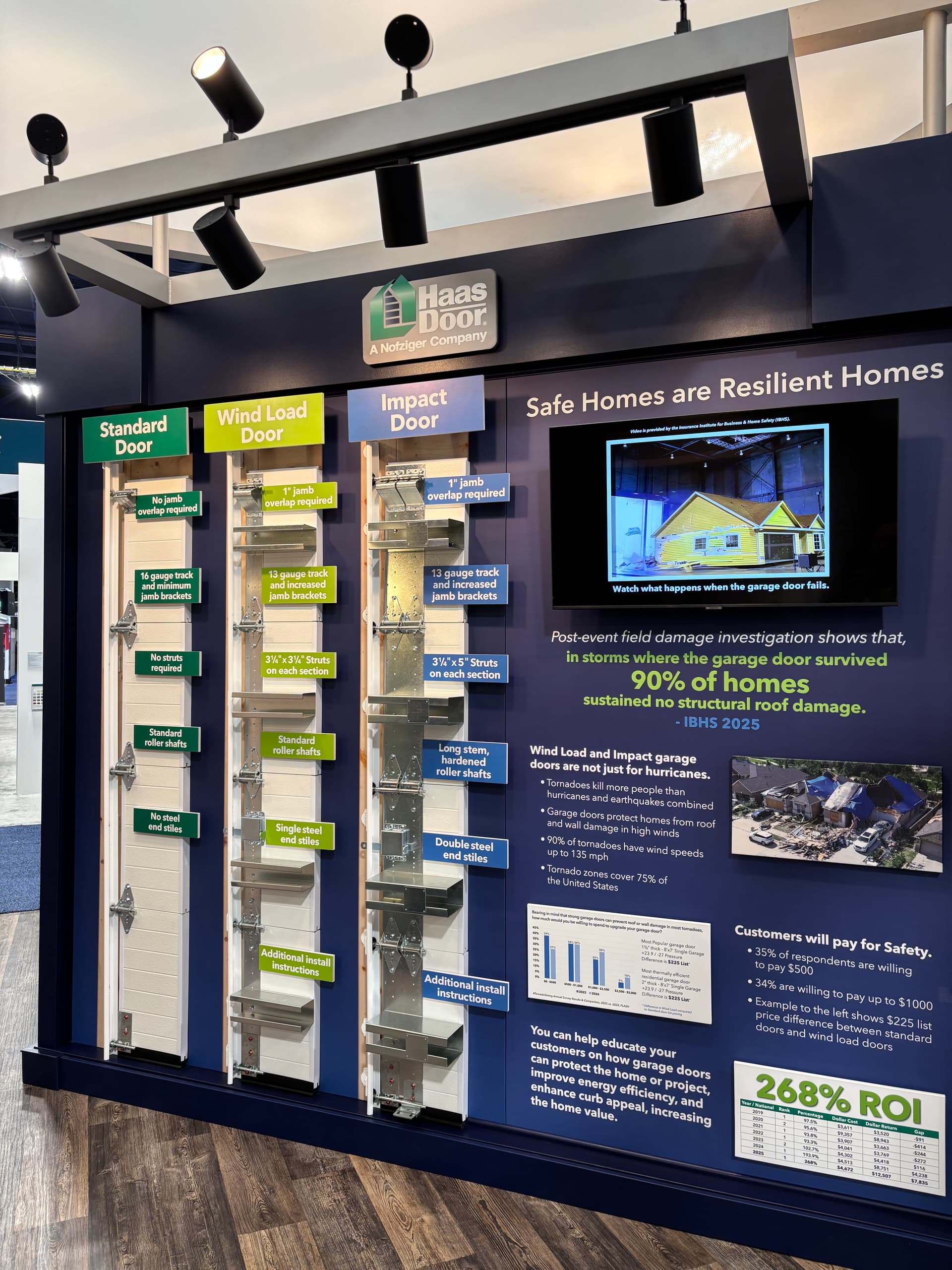 Gallery photos for Grand Entry at the International Door Expo in Las Vegas: Image #1